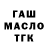 ТГК Wax MrMAnGyst